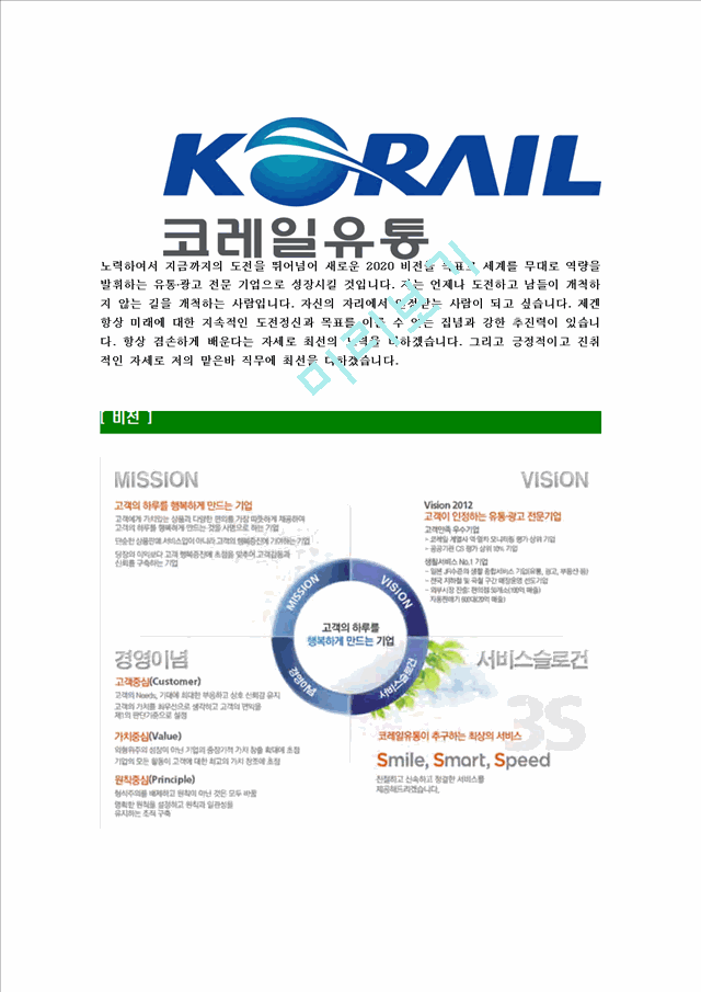 [코레일유통-신입직원공채합격자기소개서]코레일유통자기소개서,합격자기소개서,코레일유통자소서,코레일합격자소서,유통자기소개서,자소서,입사지원서.hwp